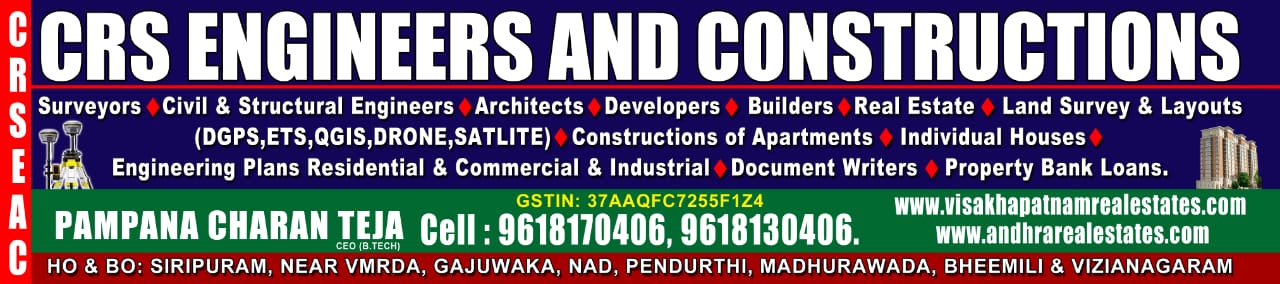 www.visakhapatnamrealestates.com 